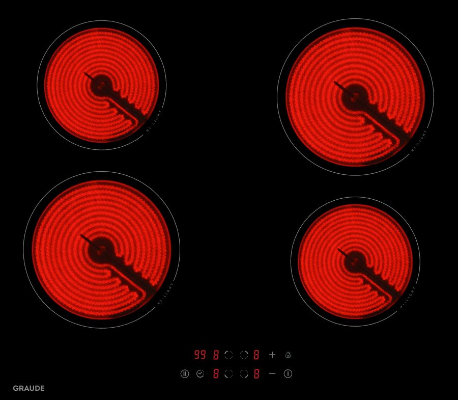 Фото товара: Graude EK 60.0 S