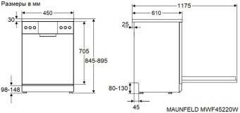 Детальное фото товара: Maunfeld MWF45220W