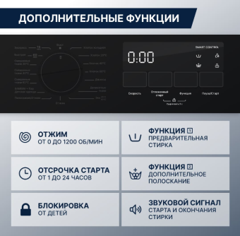 Детальное фото товара: DeLonghi CAMILLA L 724 V