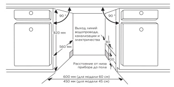 Детальное фото товара: Midea MID45S050