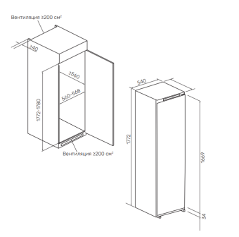 Детальное фото товара: Kuppersberg SRB 1781