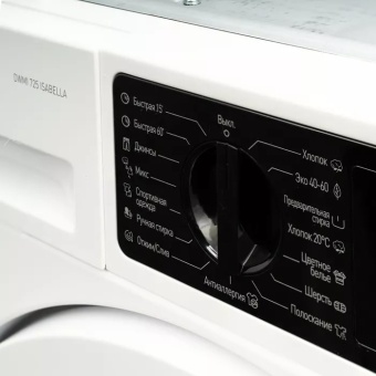 Детальное фото товара: DeLonghi DWMI 725 ISABELLA