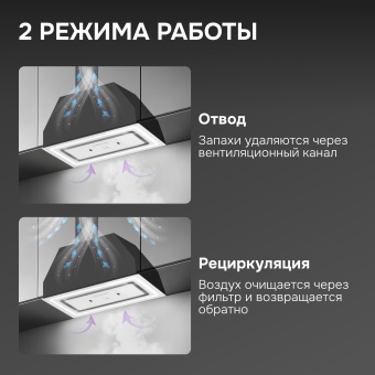 Детальное фото товара: Zigmund & Shtain K 171.5 W