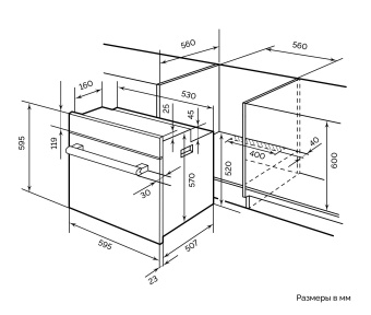 Детальное фото товара: LEX EDM 075 GR