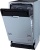 Детальное фото товара: Gorenje GV561D11
