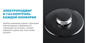 Детальное фото товара: Midea MG3260TGW