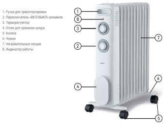 Детальное фото товара: Centek CT-6230-9 белый