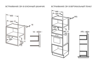 Детальное фото товара: Konigin NDMB820IX