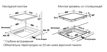 Детальное фото товара: Kuppersbusch KI 9550.0 SR