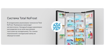 Детальное фото товара: Maunfeld MFF191NFB