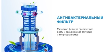 Детальное фото товара: Midea MCFD55S460Si