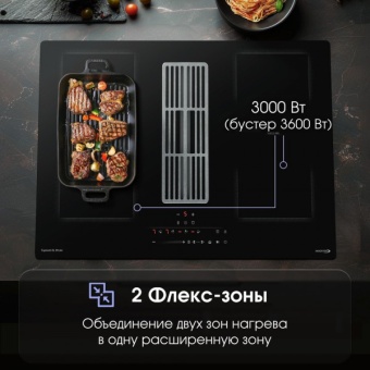 Детальное фото товара: Zigmund & Shtain CIS 311.75 BX