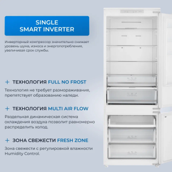 Детальное фото товара: ZUGEL ZRI2003FNF