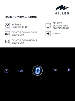 Детальное фото товара: MILLEN MKHG 602 BL