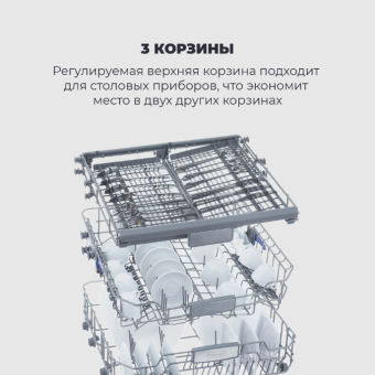 Детальное фото товара: DeLonghi DDW 06F Supreme nova
