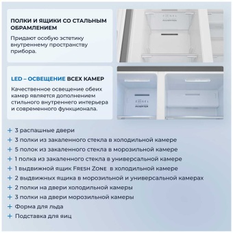 Детальное фото товара: ZUGEL ZRTD459X