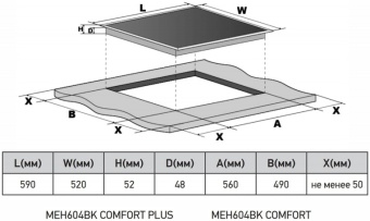 Детальное фото товара: MEFERI MEH604BK COMFORT PLUS