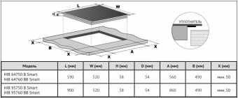 Детальное фото товара: Korting HIB 95750 B Smart
