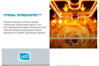 Детальное фото товара: Midea MFO-D4E20T9E(SL)