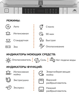 Детальное фото товара: MILLEN MDW 452