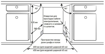 Детальное фото товара: MEFERI MDW4583 COMFORT PLUS