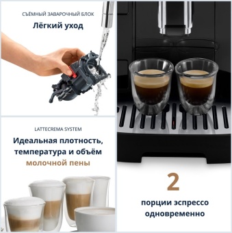 Детальное фото товара: DeLonghi ECAM290.61.B