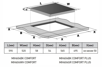 Детальное фото товара: MEFERI MIH604BK COMFORT