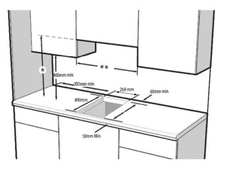 Детальное фото товара: Indesit IRT 130