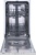 Детальное фото товара: Gorenje GV520D17S