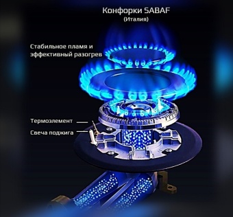 Детальное фото товара: HISTORY HGE 643C RBK