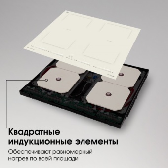 Детальное фото товара: Zigmund & Shtain CI 69.6 I