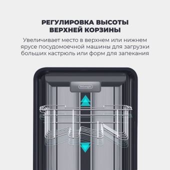 Детальное фото товара: DeLonghi DDW 08F Aquamarine eco
