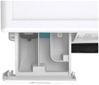 Детальное фото товара: Gorenje WPNEI82SBSWIFI/C