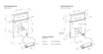 Детальное фото товара: Pando E-320/120 IX-CR.TOUCH V.950 SEC