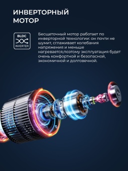 Детальное фото товара: LEX LDM10WD