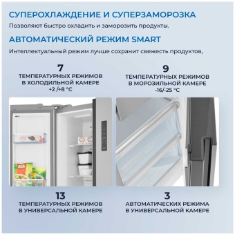 Детальное фото товара: ZUGEL ZRTD459X