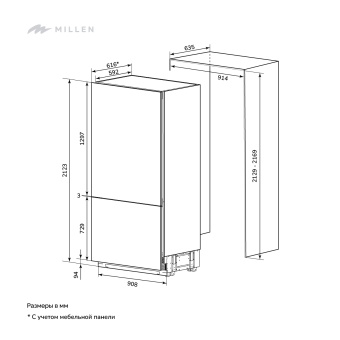 Детальное фото товара: MILLEN MBI558MaxPro