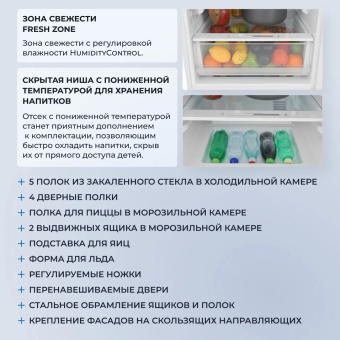 Детальное фото товара: ZUGEL ZRI2000FNF