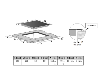 Детальное фото товара: AKPO PIA 6094015СС BL