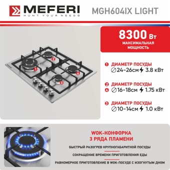 Детальное фото товара: Meferi MGH604IX LIGHT