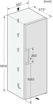 Детальное фото товара: Miele KS4783ED bst