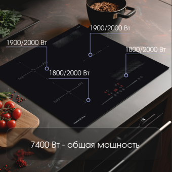 Детальное фото товара: Zigmund & Shtain CI 61.6 B