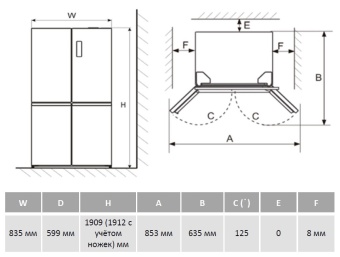 Детальное фото товара: Maunfeld MFF190NFDSB01