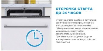 Детальное фото товара: Midea MID45S150i