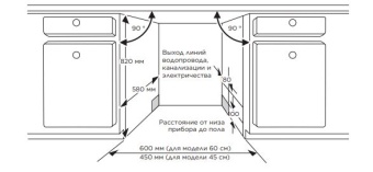 Детальное фото товара: Midea MID60S140i