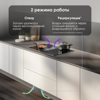 Детальное фото товара: Zigmund & Shtain CIS 311.75 BX