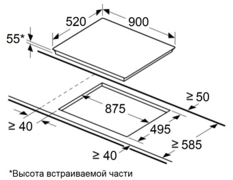 Детальное фото товара: Maunfeld CVI905SFBK Inverter