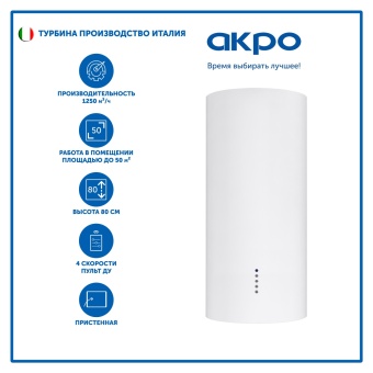 Детальное фото товара: AKPO WK-10 Balmera WL 40 см. белый