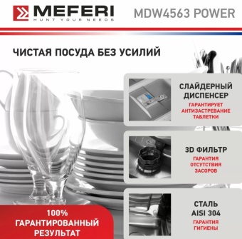 Детальное фото товара: MEFERI MDW4563 POWER