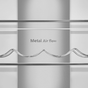 Детальное фото товара: Maunfeld MBF177NFWHGR Inverter